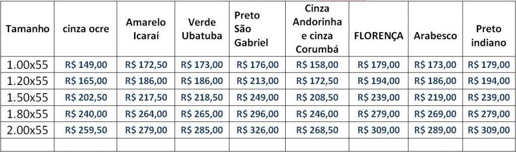 GRANITO → +70 Tipos, Cores, Modelos e Preços de Granito (AQUI)