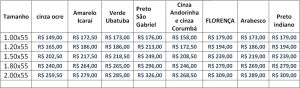 GRANITO → +70 Tipos, Cores, Modelos e Preços de Granito (AQUI)