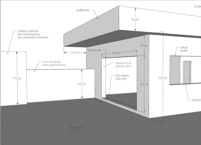 PLATIBANDA O Que é Altura Modelos Com Beiral Telhado e Mais