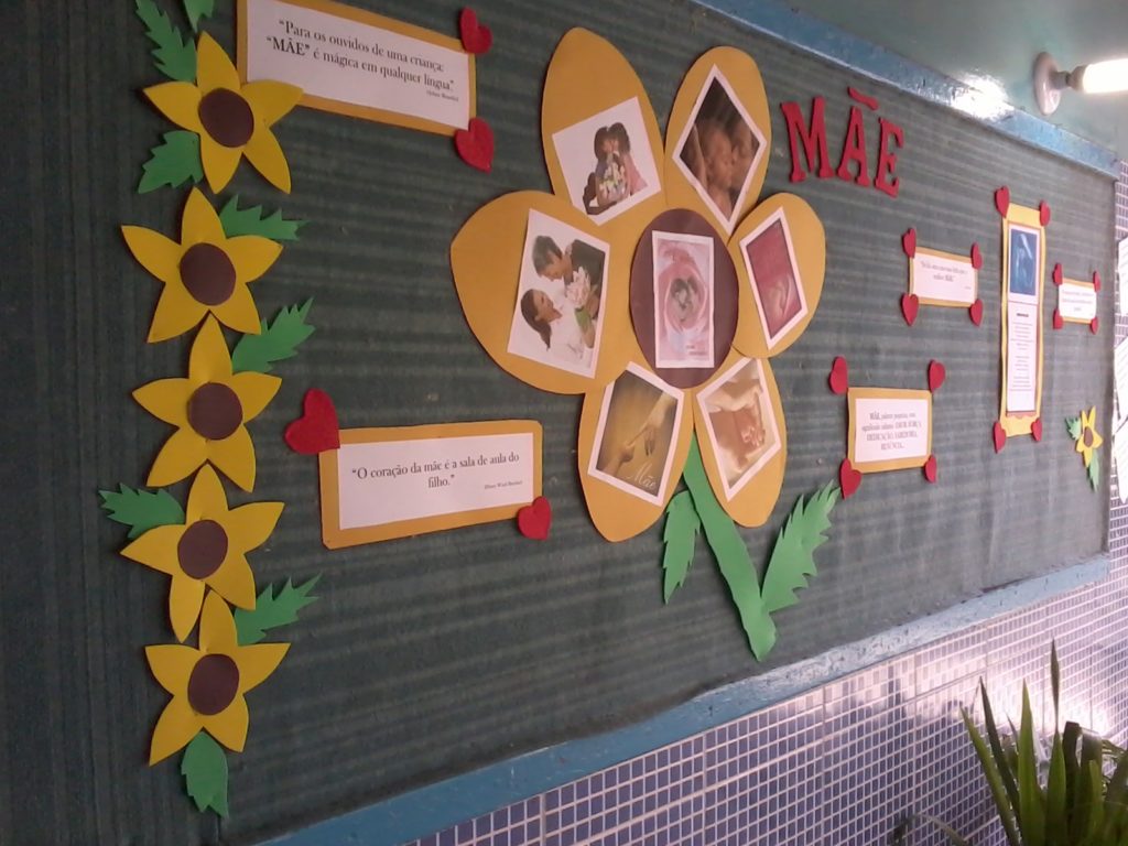 Mural Dia das Mães Educação Infantil